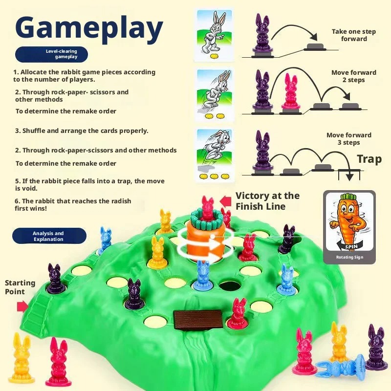 Board Game List - Gioco da Tavolo Interattivo per Genitori